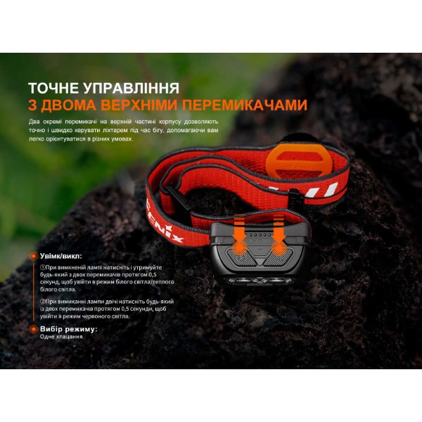Фото - Фонарь налобный Fenix HL18RT20W